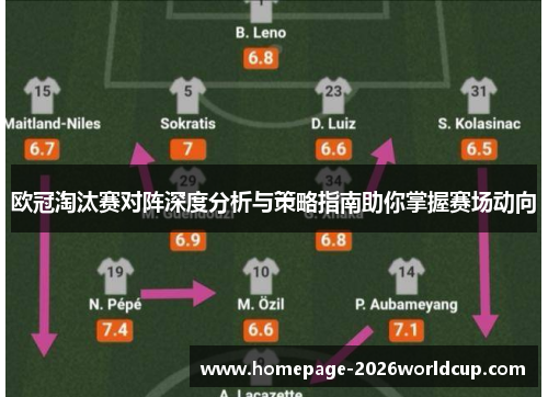 欧冠淘汰赛对阵深度分析与策略指南助你掌握赛场动向