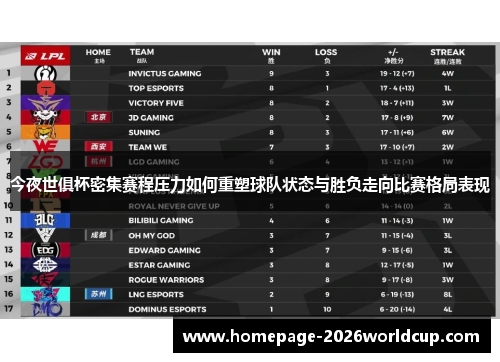 今夜世俱杯密集赛程压力如何重塑球队状态与胜负走向比赛格局表现
