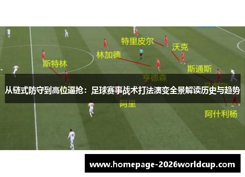 从链式防守到高位逼抢：足球赛事战术打法演变全景解读历史与趋势