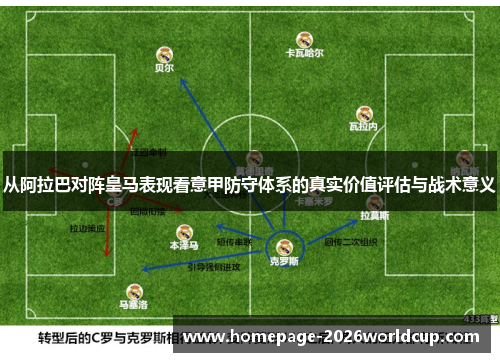 从阿拉巴对阵皇马表现看意甲防守体系的真实价值评估与战术意义