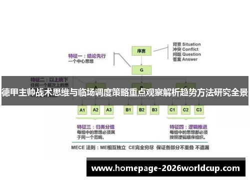 德甲主帅战术思维与临场调度策略重点观察解析趋势方法研究全景