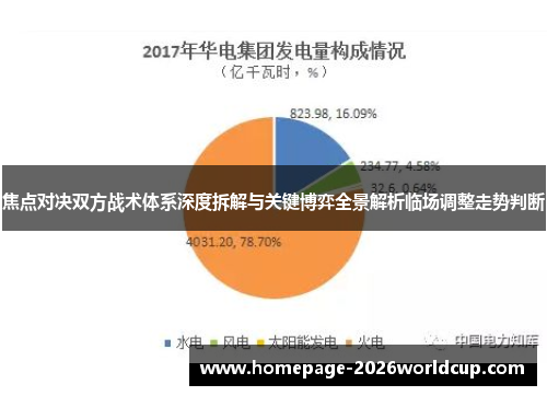 焦点对决双方战术体系深度拆解与关键博弈全景解析临场调整走势判断
