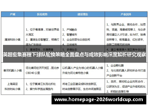 英超密集赛程下球队轮换策略全面盘点与成效影响深度解析研究观察