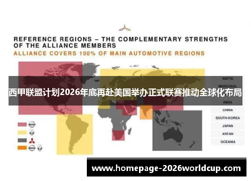 西甲联盟计划2026年底再赴美国举办正式联赛推动全球化布局