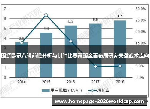 围绕欧冠八强前瞻分析与制胜比赛策略全面布局研究关键战术走向