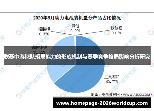 联赛中游球队搅局能力的形成机制与赛季竞争格局影响分析研究