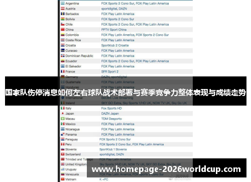国家队伤停消息如何左右球队战术部署与赛季竞争力整体表现与成绩走势