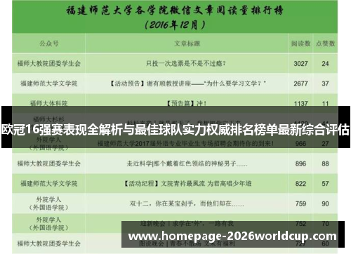 欧冠16强赛表现全解析与最佳球队实力权威排名榜单最新综合评估 欧冠16强赛表现全解析与最佳球队实力权威排名榜单最新综合评估