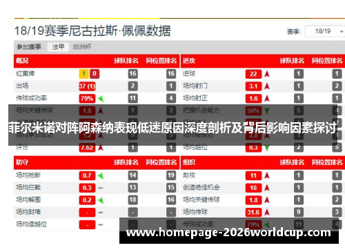 菲尔米诺对阵阿森纳表现低迷原因深度剖析及背后影响因素探讨